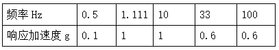 图片10-2.png